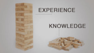 Image = Knowledge And Experience 714